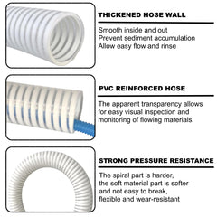 PEISONGFEI hose cut to length showing easy customization for exact plumbing fit