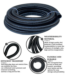 PEISONGFEI hose attached to a sump pump illustrating secure connection and reliable flow
