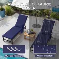 Pellebant 16.5-inch straps secured to lounger preventing cushion movement benefit