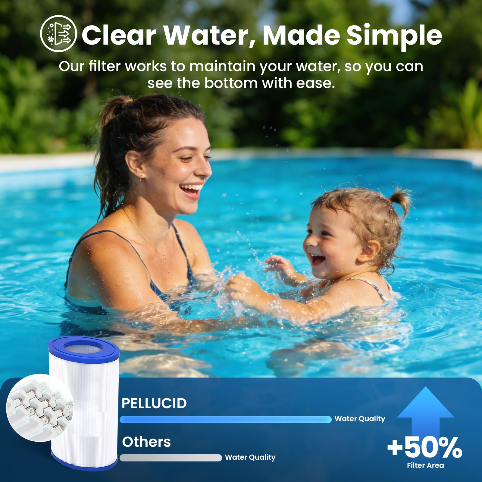 PELLUCID filter on spa edge in lifestyle setting showing cleaner water benefit