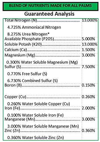 Perfect Palm label closeup highlighting dual magnesium and iron