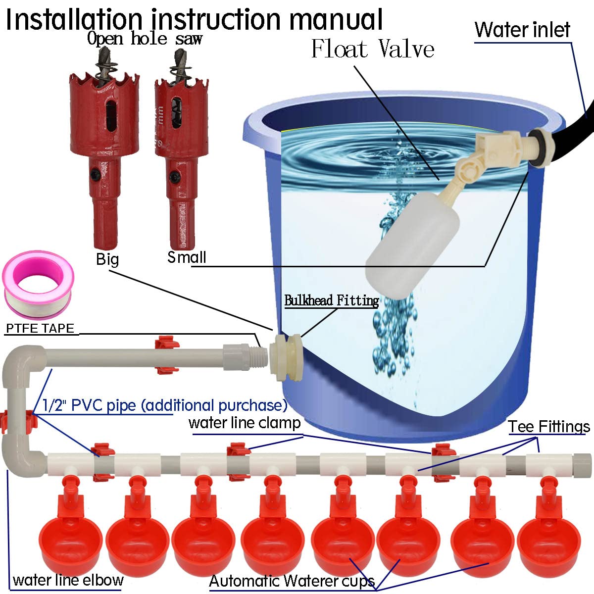 perfsign bucket float valve installed showing automatic refill control for safety