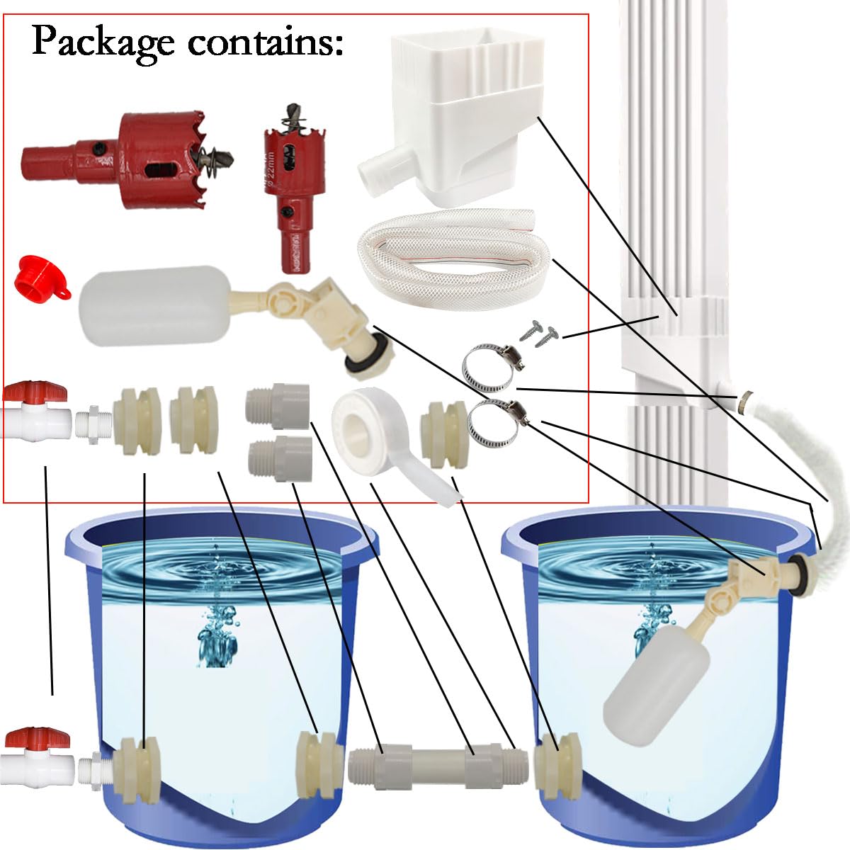perfsign bulkhead fittings layout showing watertight connections and easy assembly