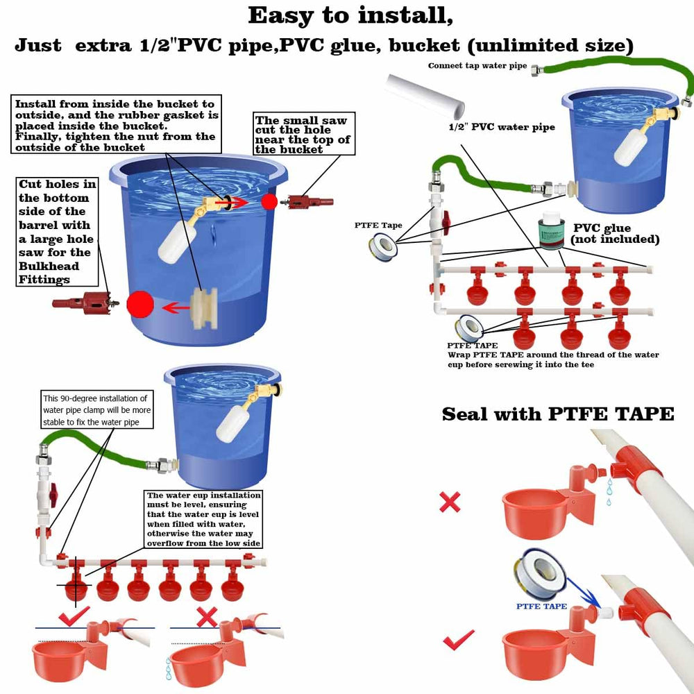 perfsign float valve detail demonstrating automatic level control benefit