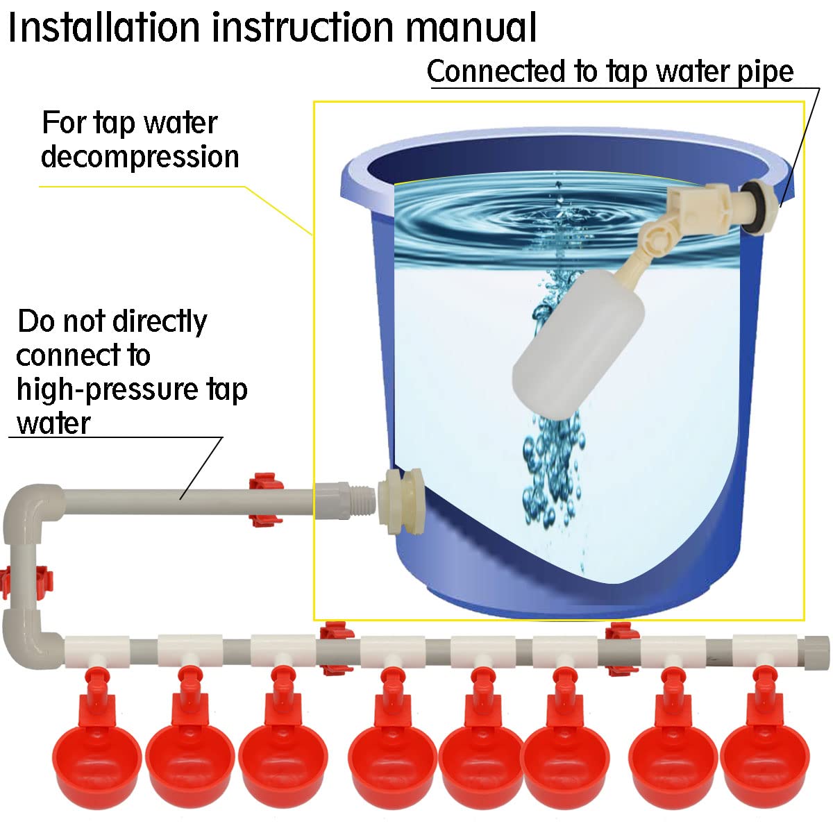 perfsign pvc line assembly in use showing steady water flow and no overflow