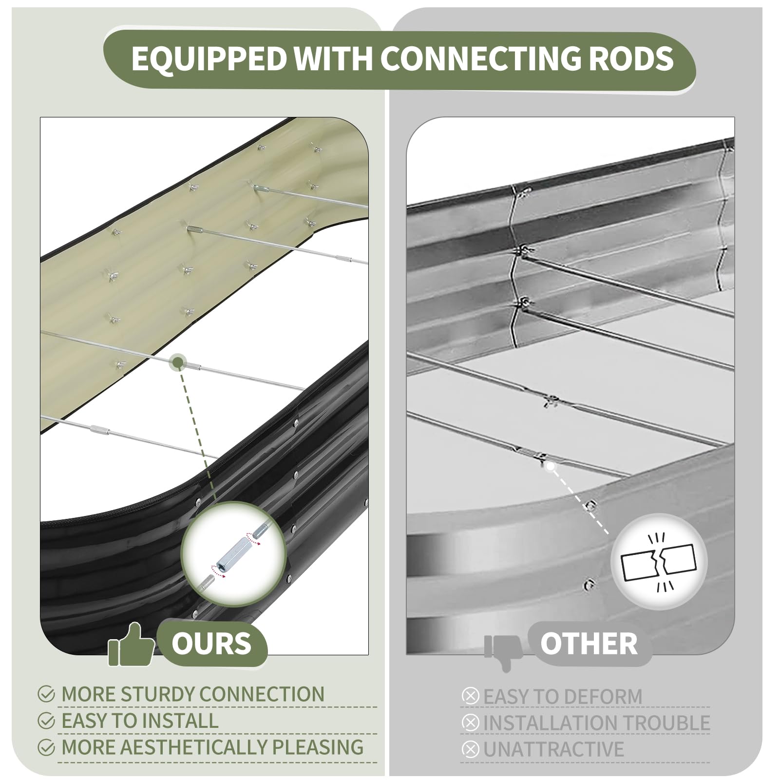 Permade center reinforcement rods focus showing added stability under heavy soil