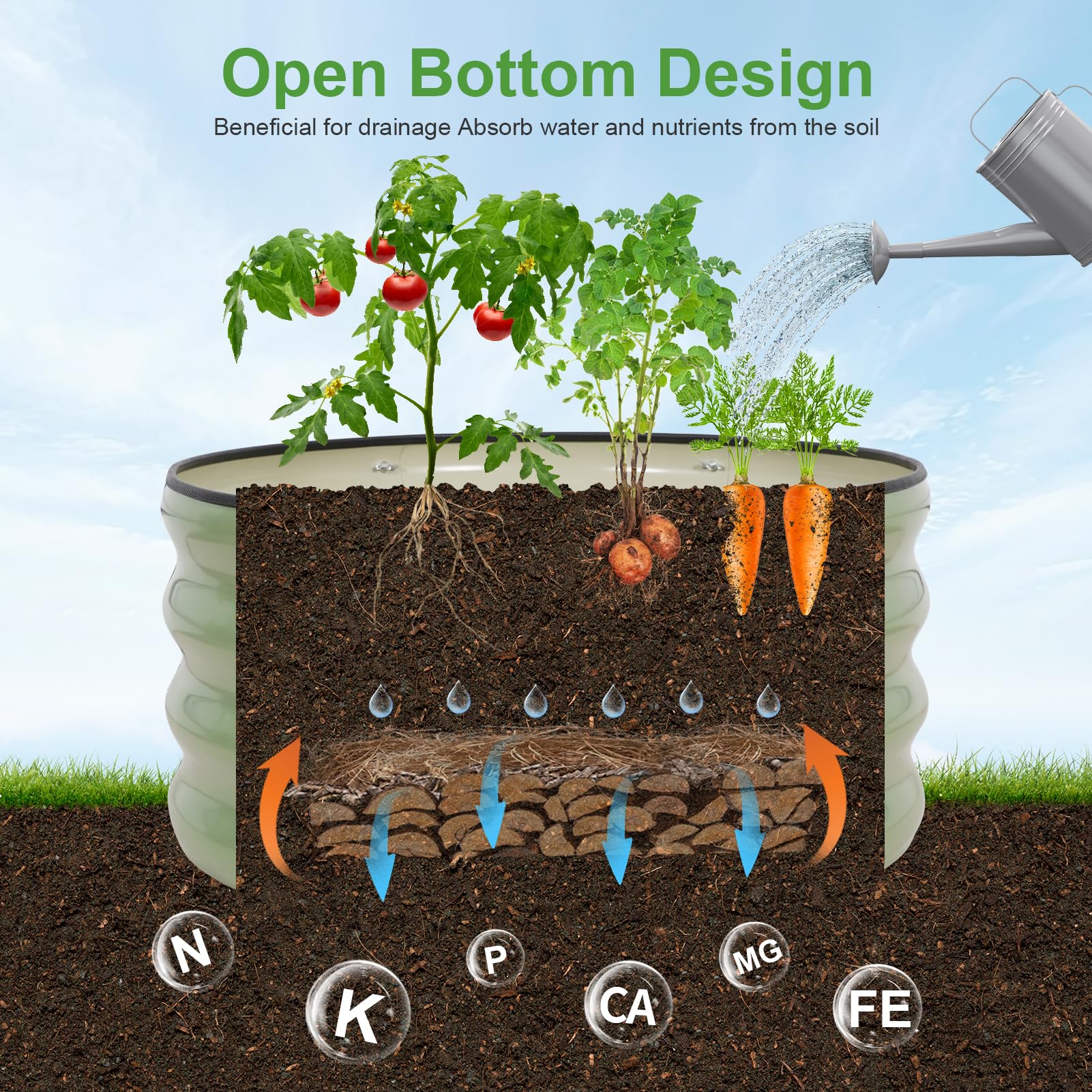 Permade used as fire-ring accent in evening showing versatile outdoor use benefit