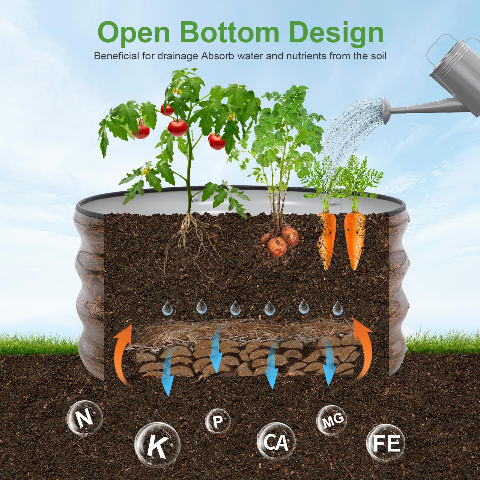 Permade in a backyard garden setting showing versatile outdoor styling benefit