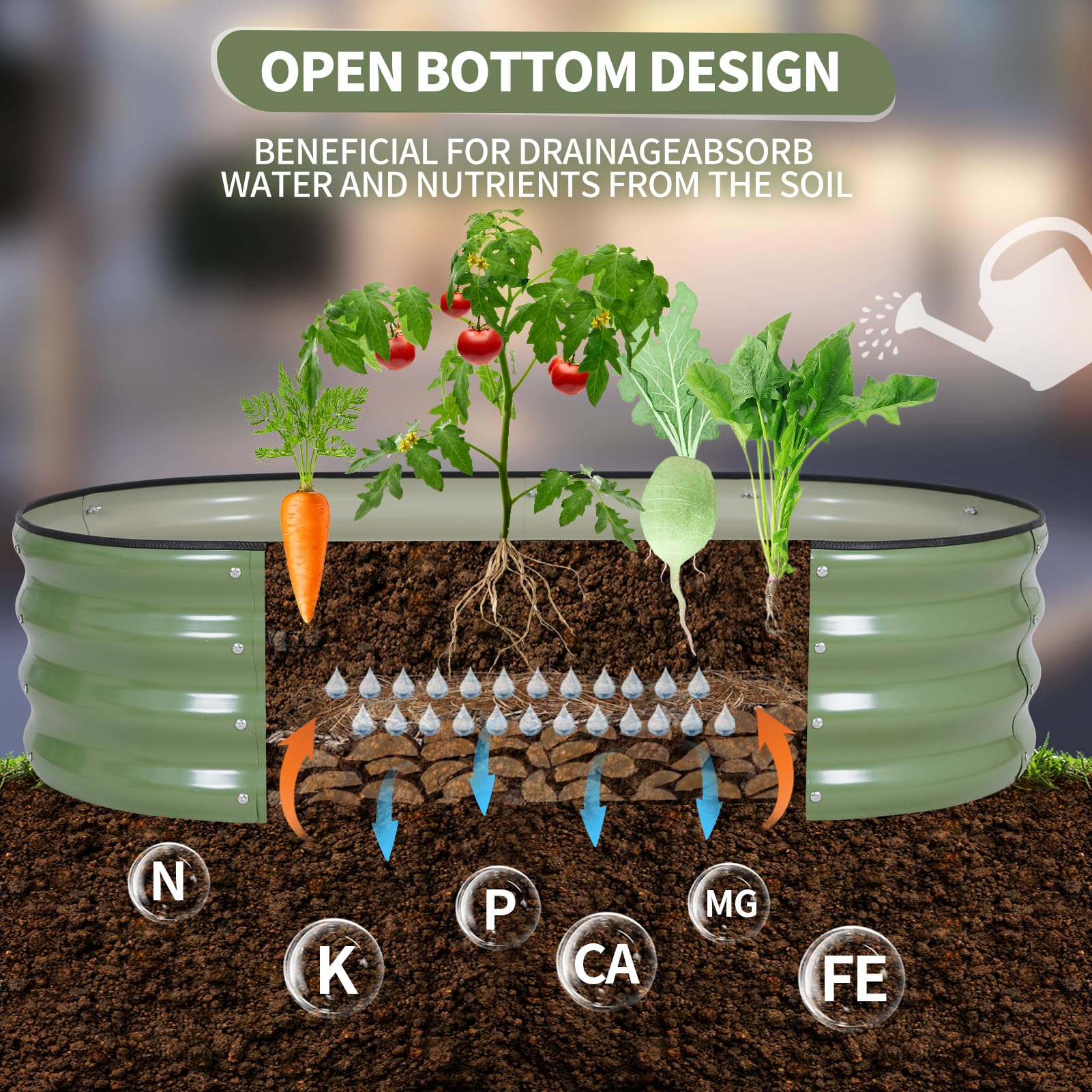 Permade two beds patio layout demonstrating paired configuration for planting