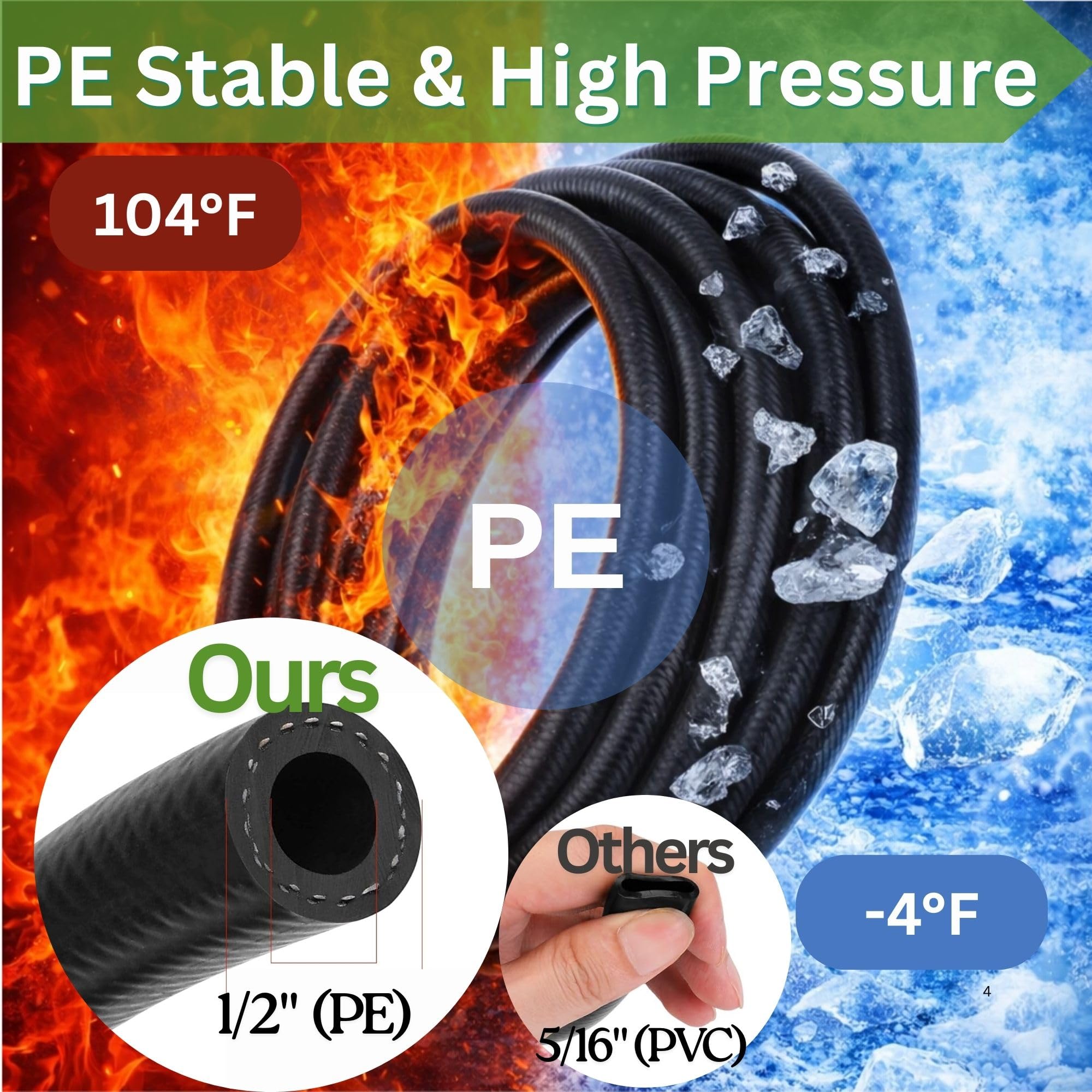 PESIODU drip and vortex emitters together demonstrating targeted watering