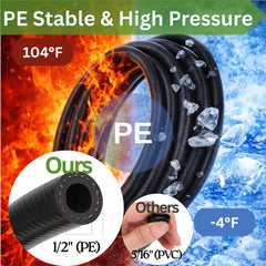 PESIODU drip and vortex emitters together demonstrating targeted watering