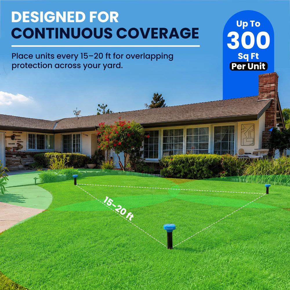 Pestlab in lawn showing scale and 300 sq ft area deterrent coverage