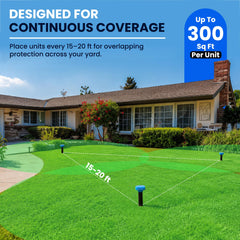 Pestlab in lawn showing scale and 300 sq ft area deterrent coverage