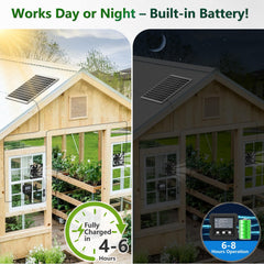 Pet Deluxe dual fans installed inside coop, boosted airflow for flock comfort