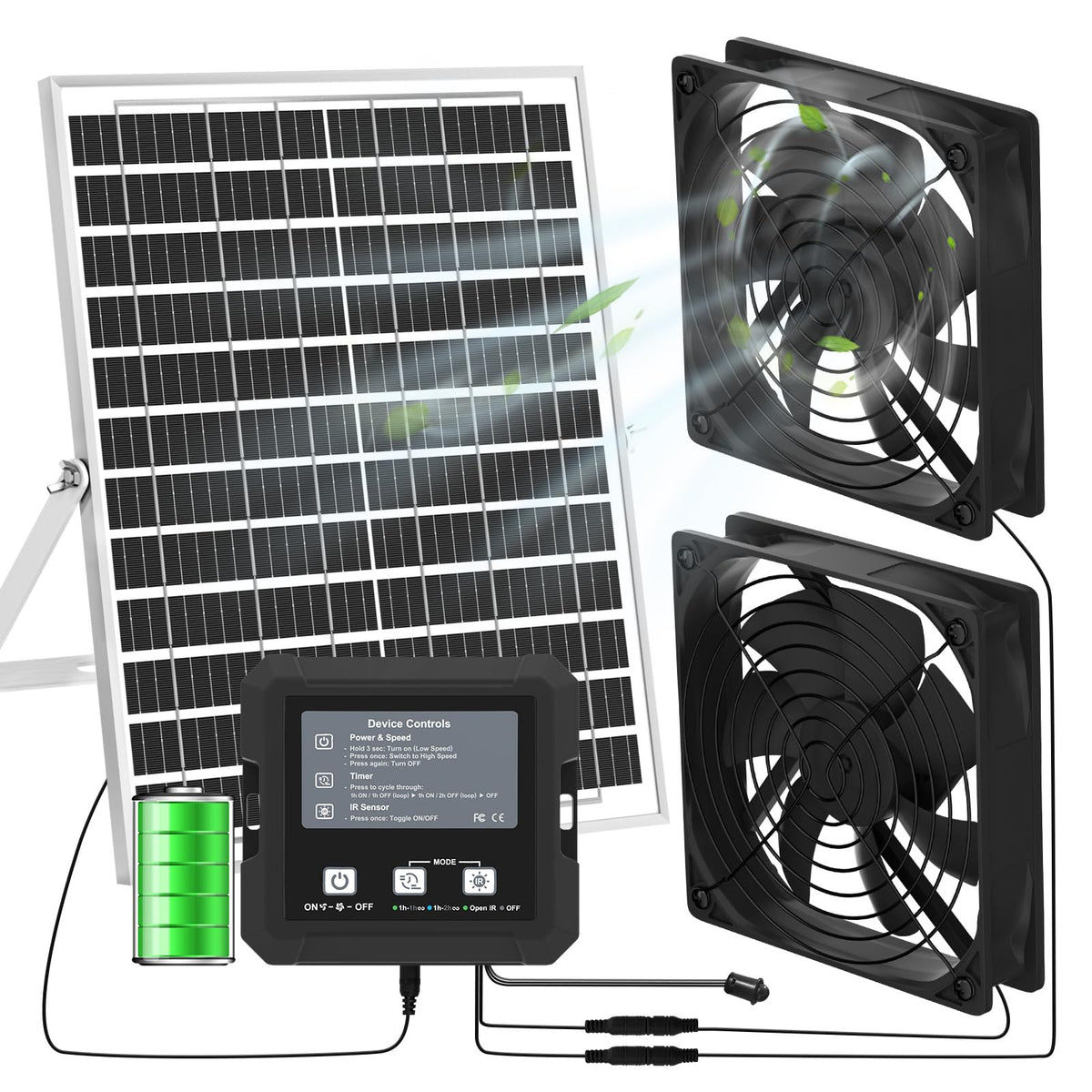 Pet Deluxe front view showing solar panel and two fans, clear ventilation benefit