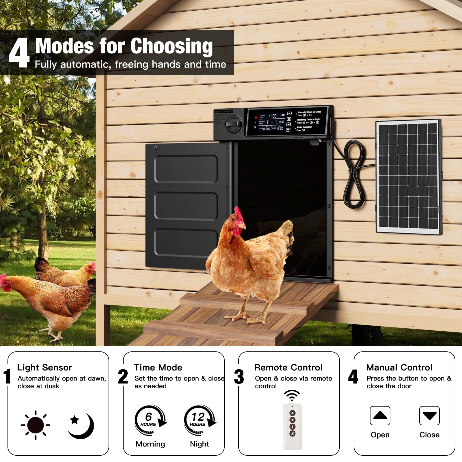 Pet Deluxe solar panel mounted on roof showing efficient charging placement