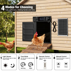 Pet Deluxe solar panel mounted on roof showing efficient charging placement