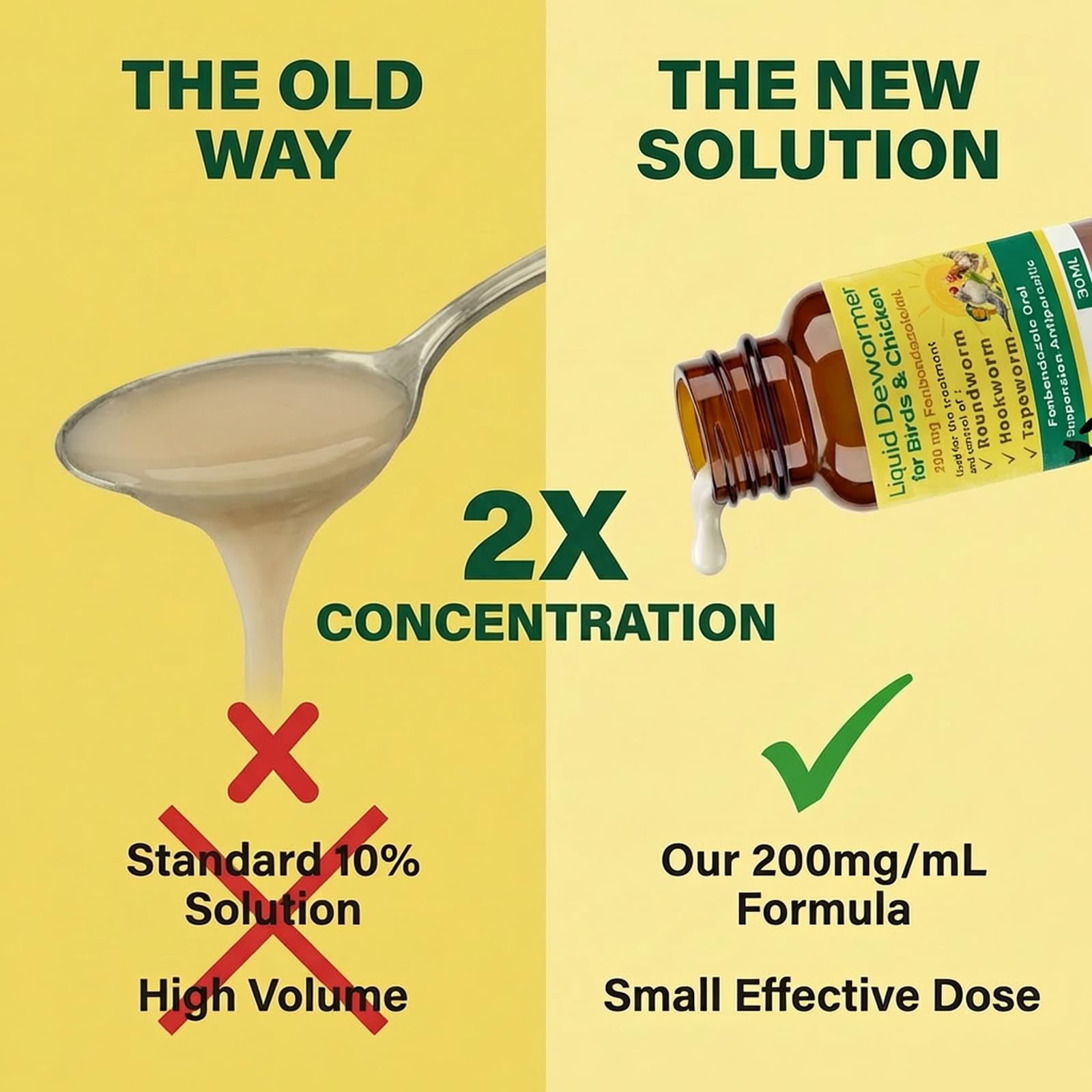 Petcci 30ml bottle beside an egg showing compact size and practical volume