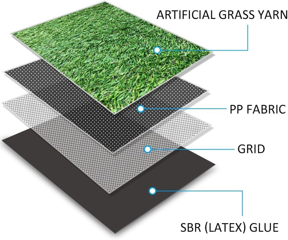 Petgrow close-up of synthetic grass fibers highlighting realistic texture