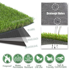 Petgrow drainage holes backing detail illustrating quick water runoff