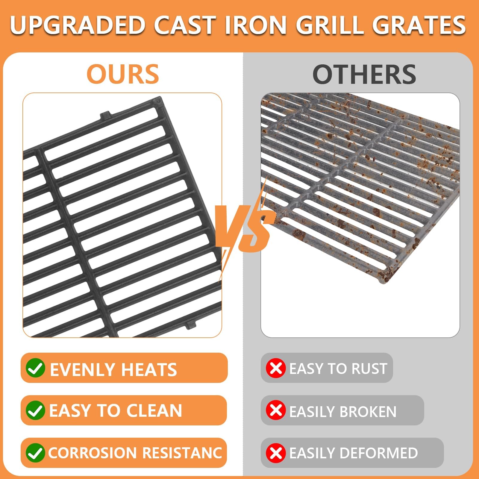 PETKAO ruler beside grate for dimensions and scale to ensure correct fit