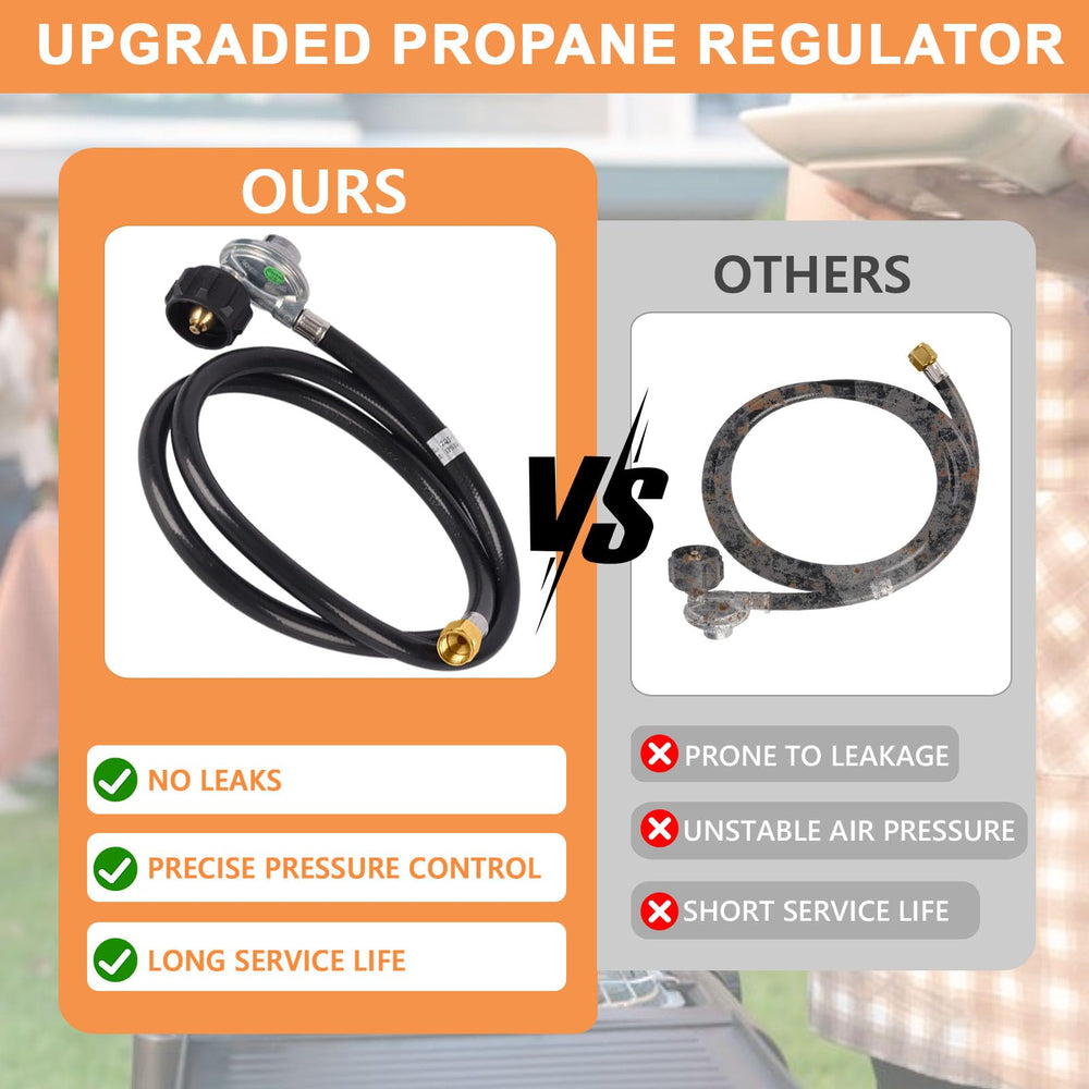 Hose connected to a propane tank with PETKAO regulator for safe, steady pressure
