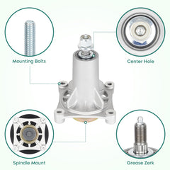 PetMigo five-point blade mount detail illustrating secure blade attachment benefit