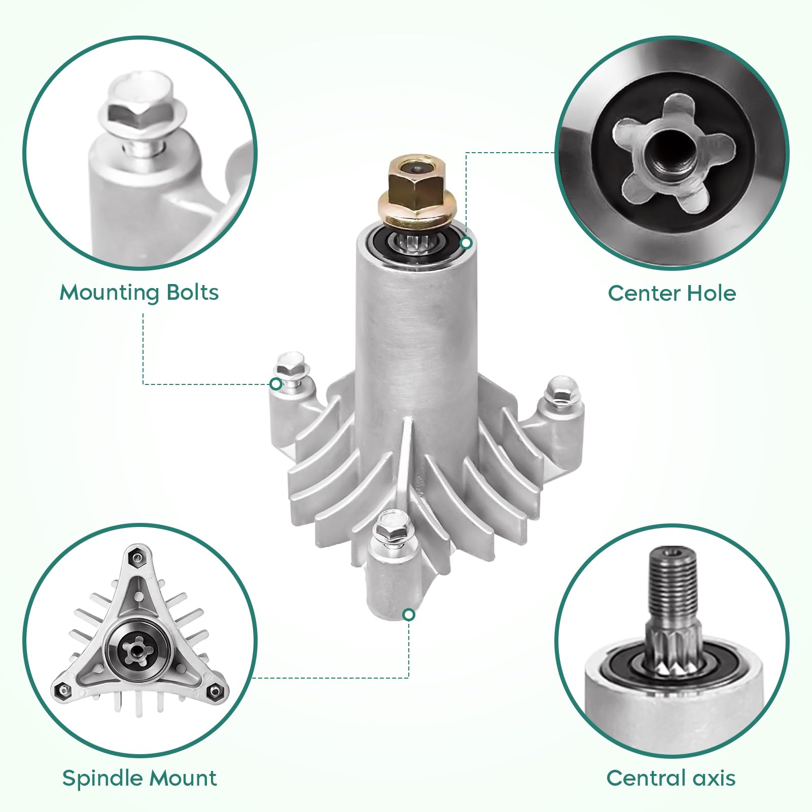 PetMigo spindle assembly close-up showing bearing and durability benefits
