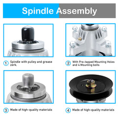 PetMigo spindle with blade attached illustrating restored cutting stability benefit