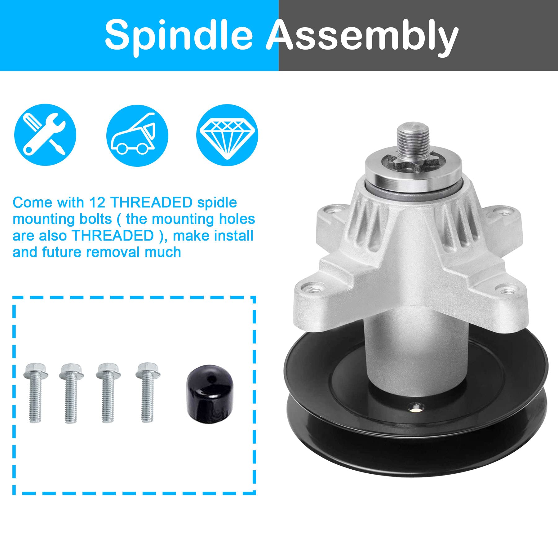 PetMigo three-pack layout on table showing complete replacement convenience benefit