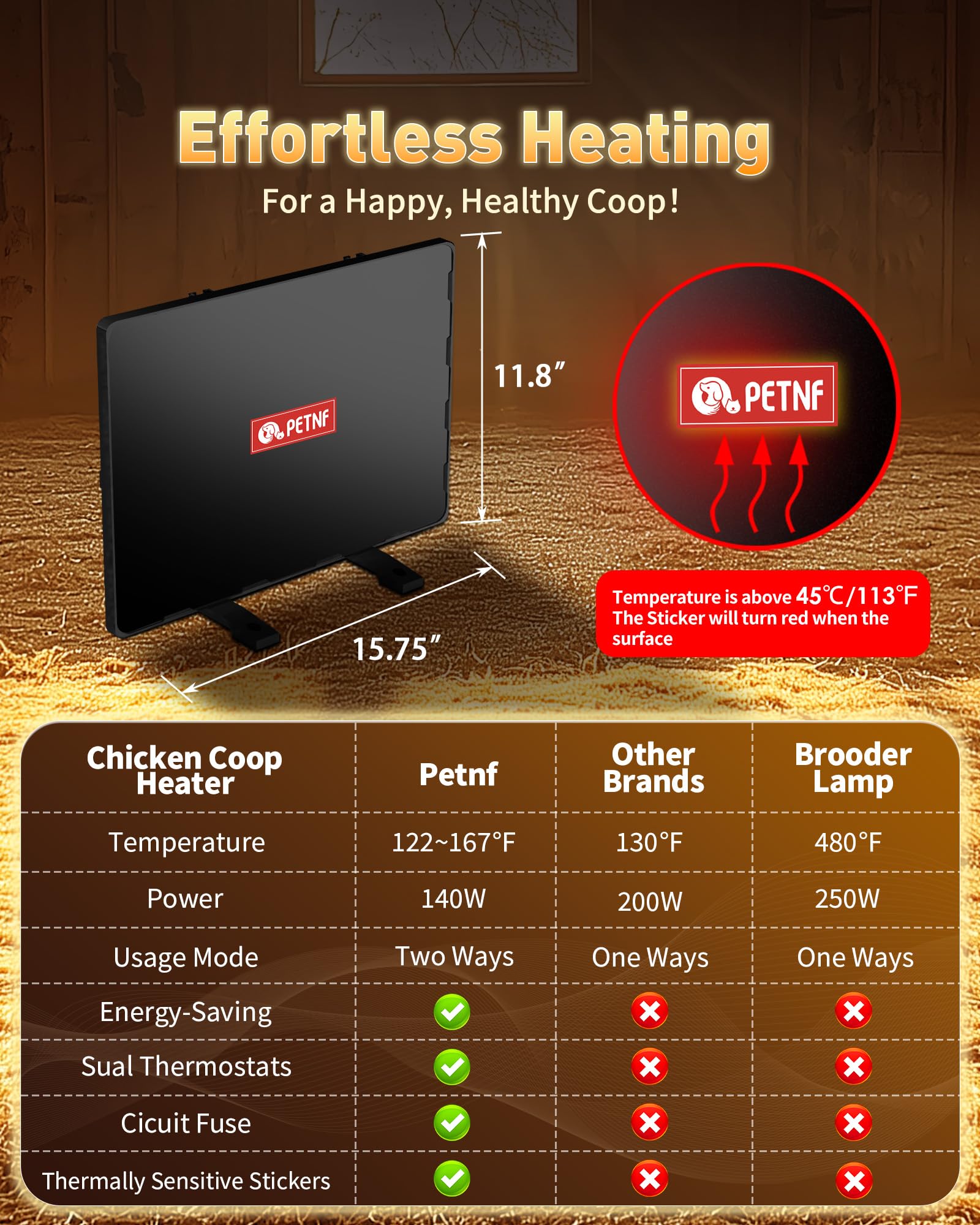 PETNF heater in a coop corner lifestyle scene creating a cozy warm area