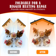 PETNF mounted in a chicken coop keeping hens warm and comfortable