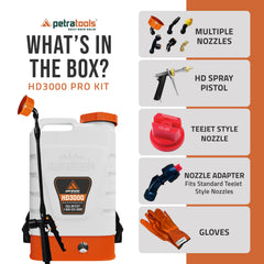 Petra HD3000 padded backpack straps for comfortable extended use