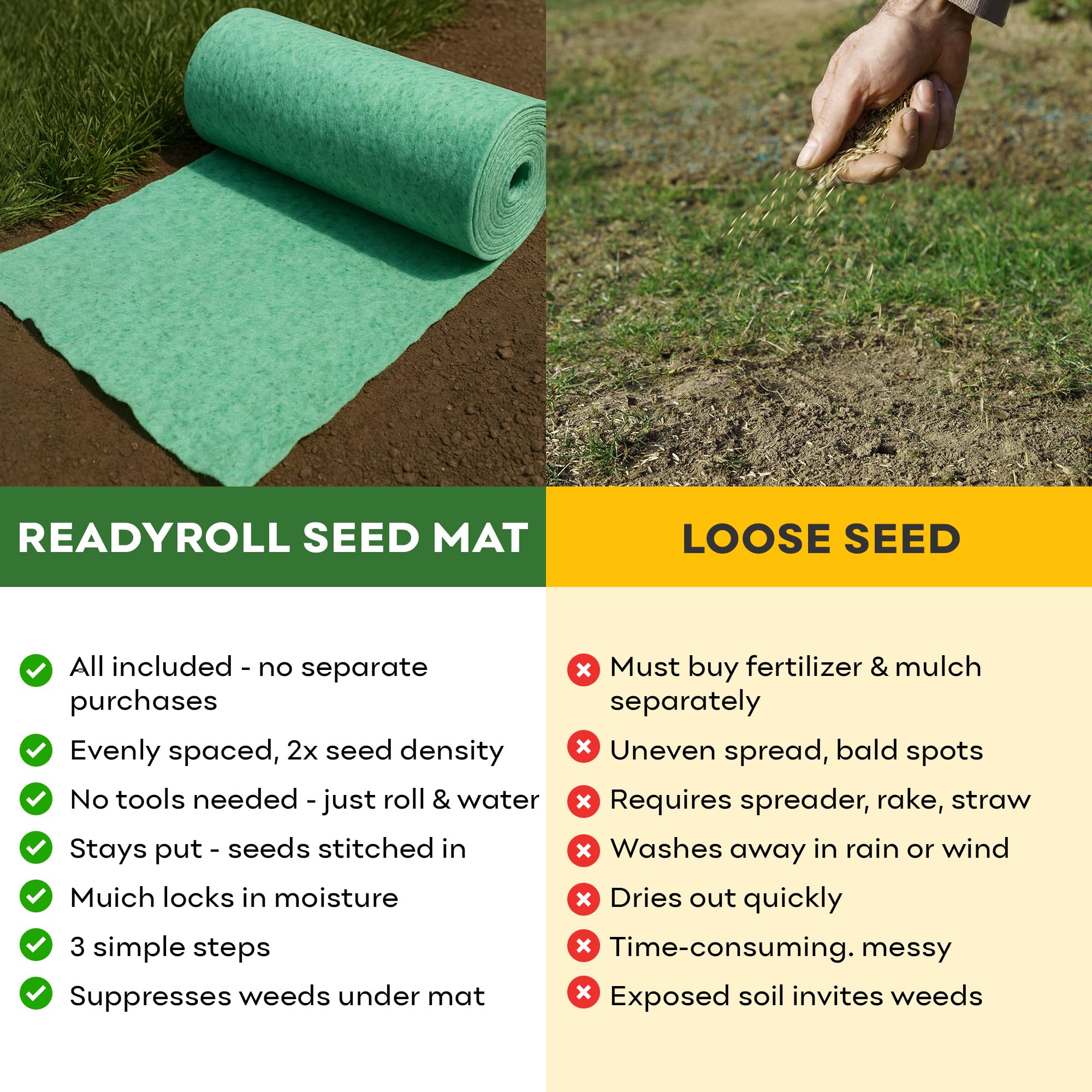 PETRAMAX ReadyRoll being rolled out on prepared soil for quick installation benefit