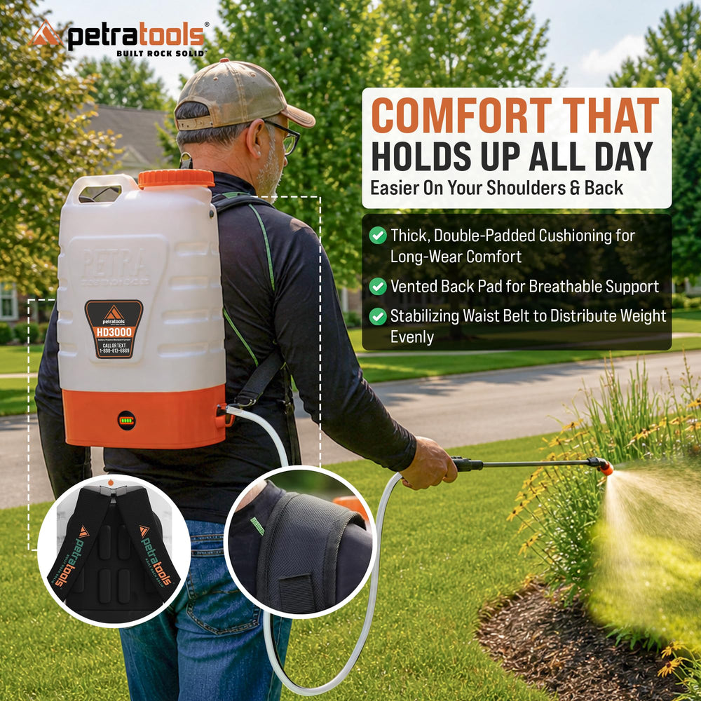 PetraTools battery and charger included for cordless operation and convenience