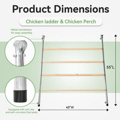 Petsfit metal connection detail illustrating galvanized durability and rust resistance