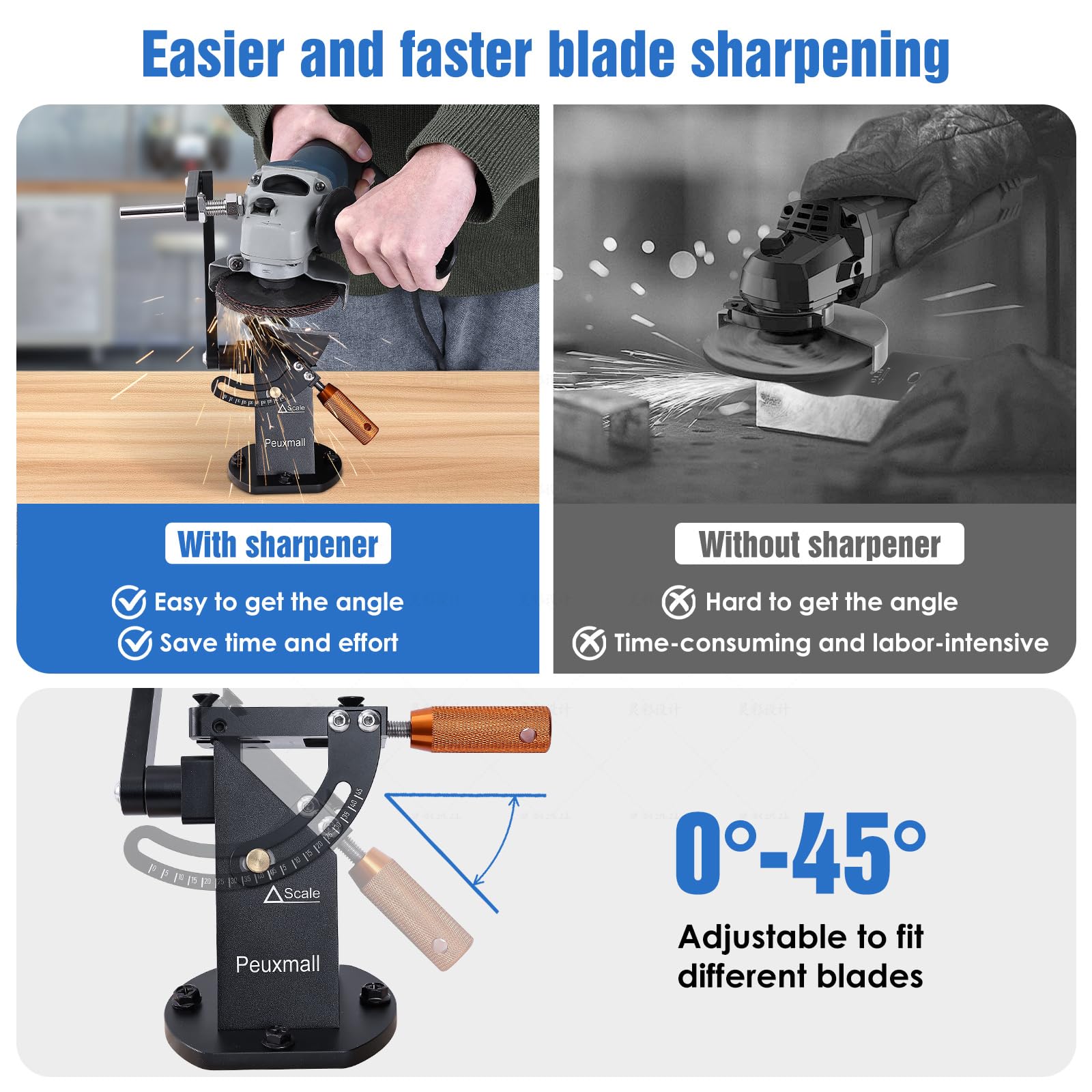 Peuxmall clamped blade in use with grinder for fast, consistent sharpening