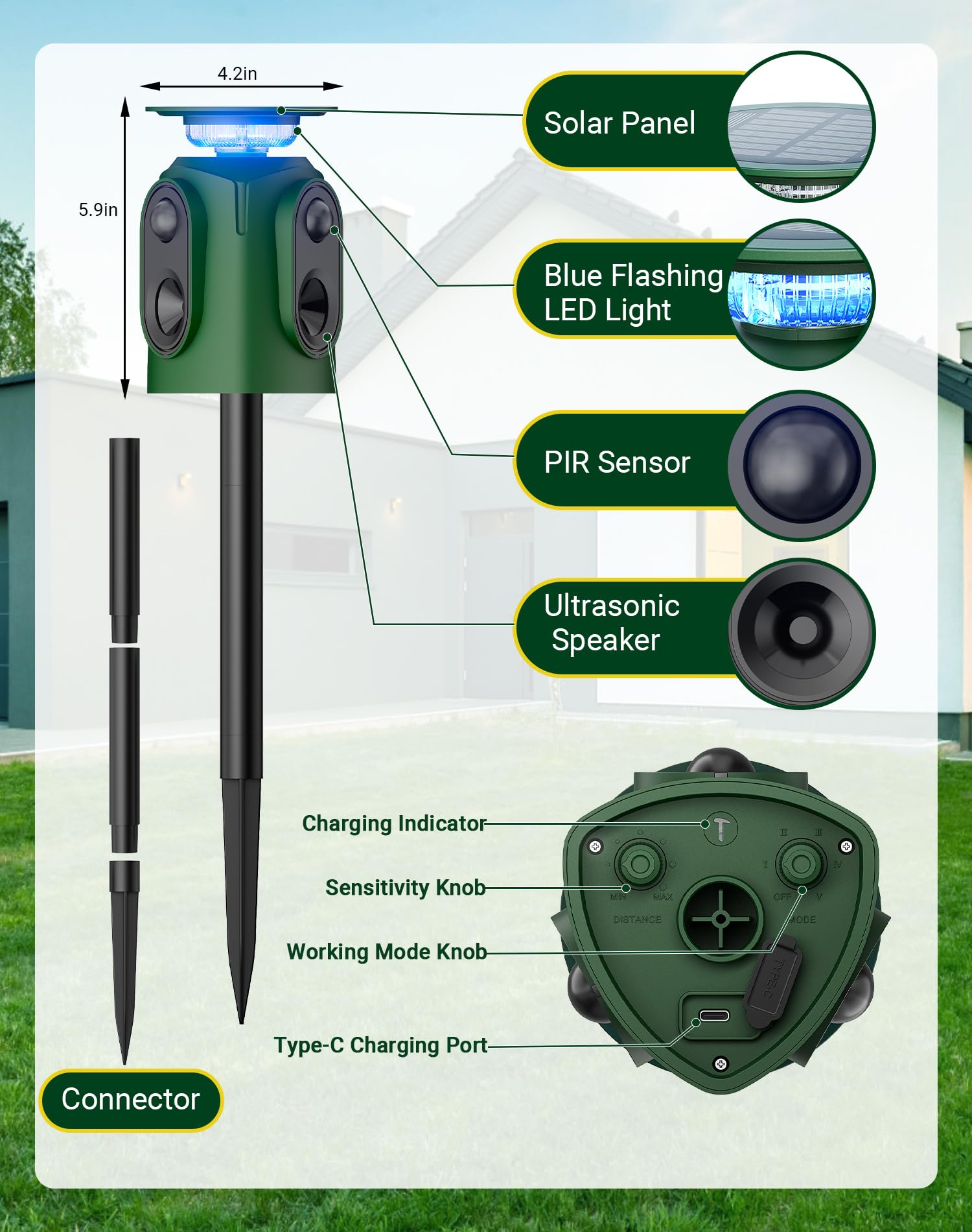 PEXPEL dual pack placed on lawn providing expanded coverage across yard