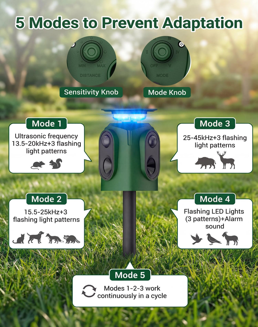 PEXPEL staked in garden setting protecting plants and flower beds effectively