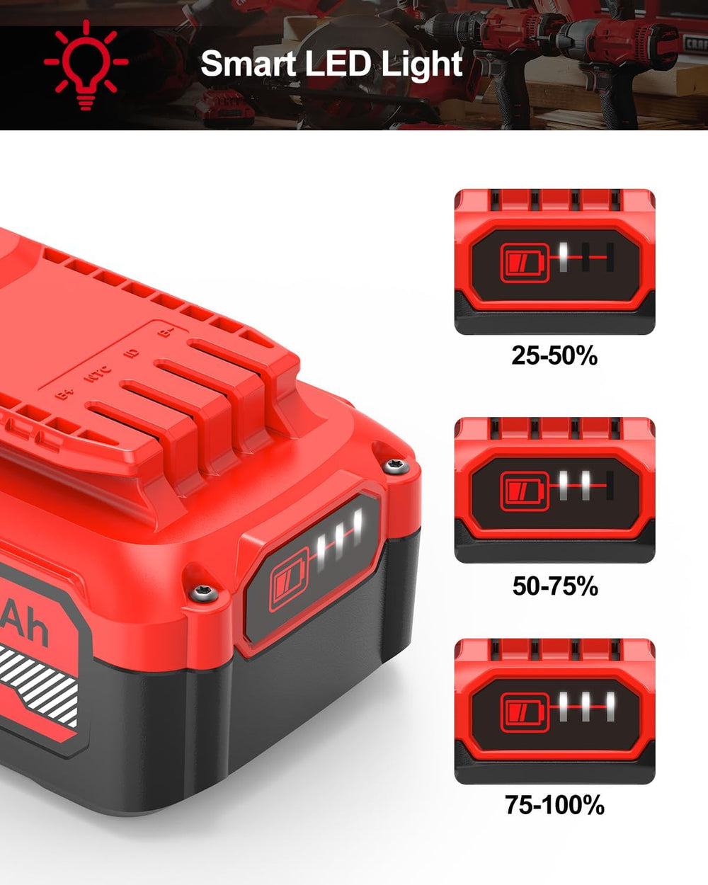 PEYESTEN connector and housing detail illustrating secure fit and safety