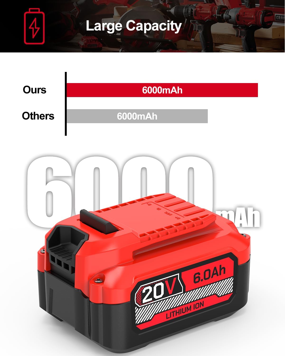 PEYESTEN battery installed in a Craftsman drill for extended runtime