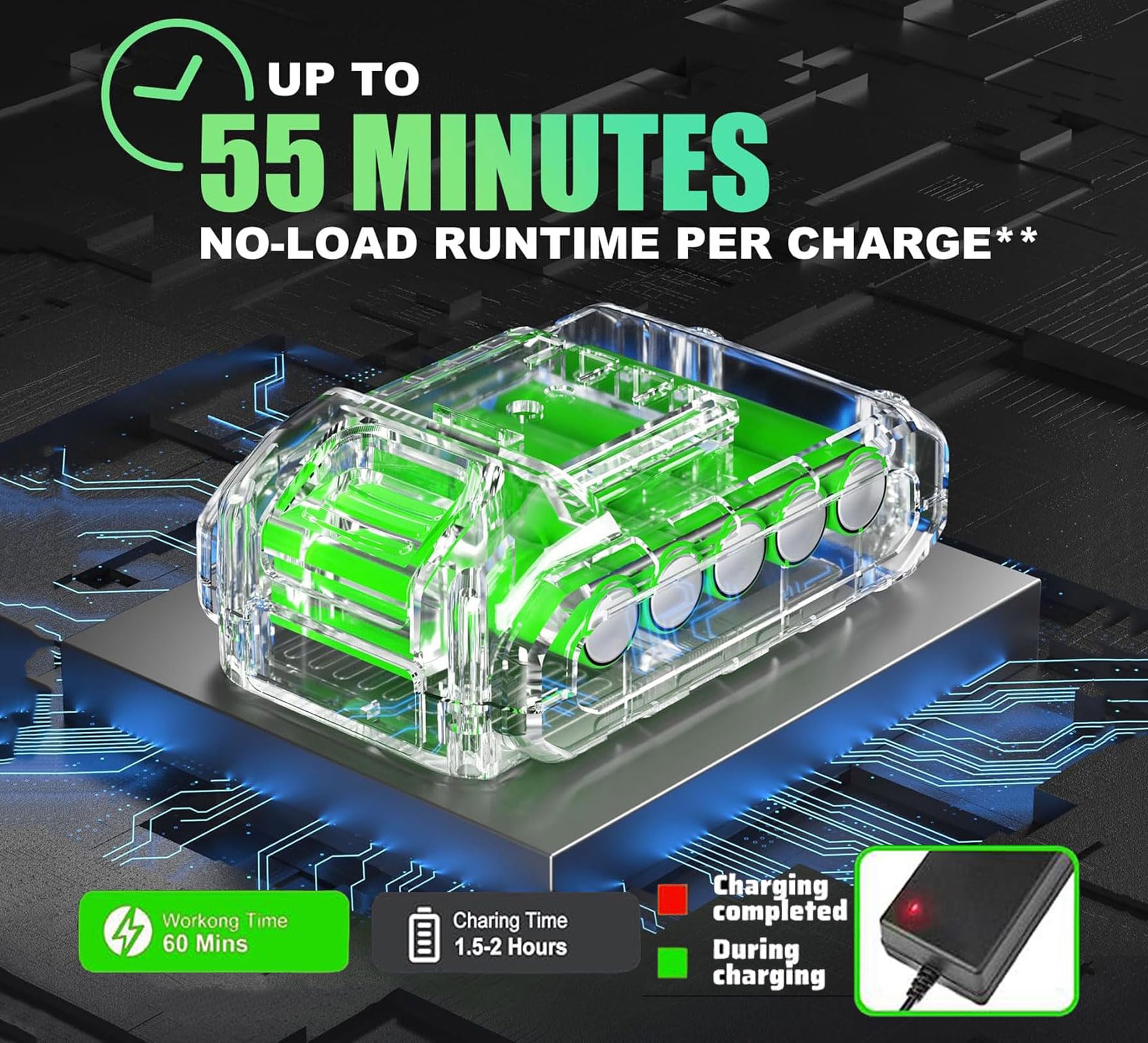PFYELYI dual 21V batteries and fast charger displayed showing uninterrupted work time benefit