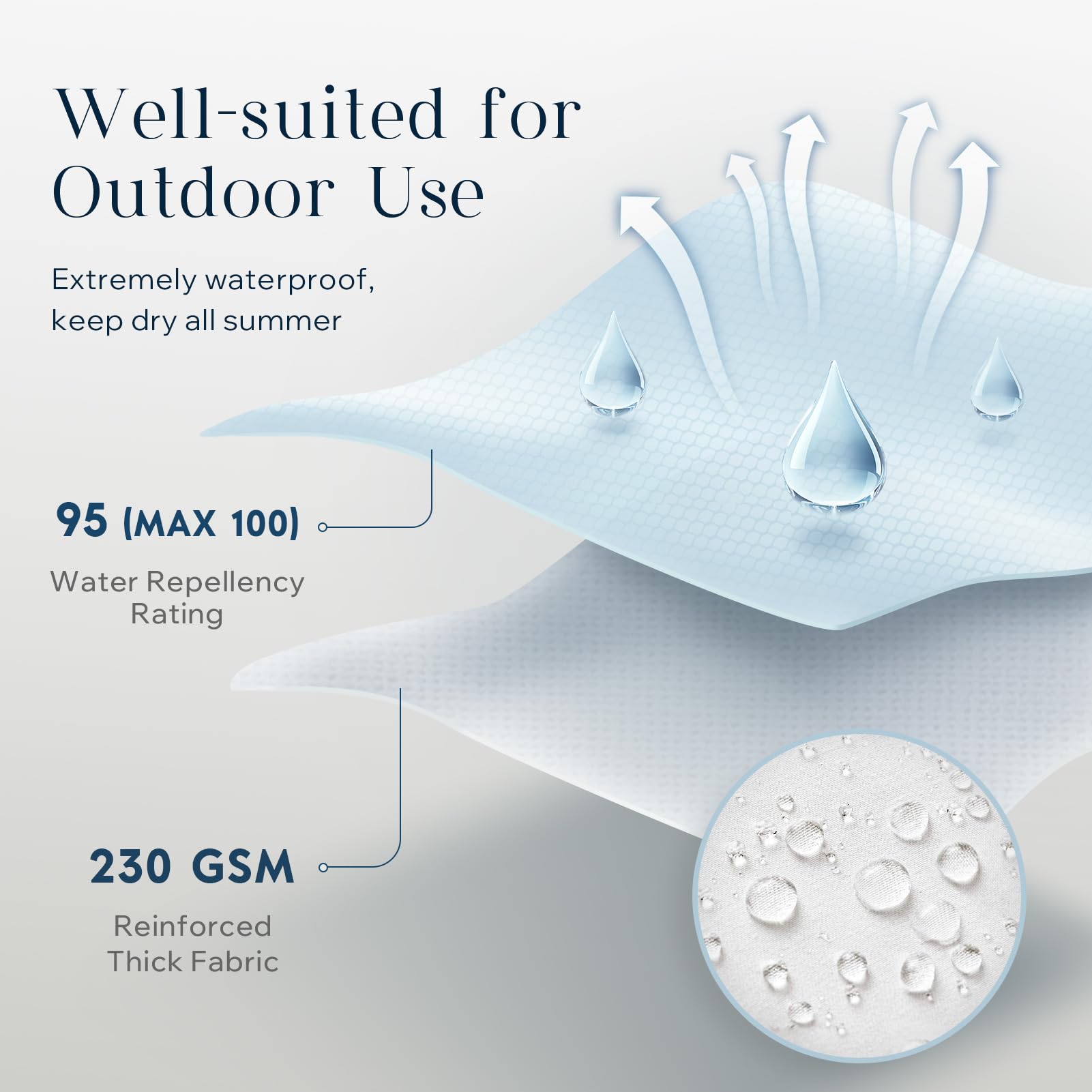 Phantoscope close-up waterproof polyester shell demonstrating easy wipe-clean benefit