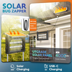 PhatroyYee solar panel close-up highlighting efficient sun charging