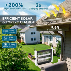 PhatroyYee solar panel mounted on stake providing reliable daytime charging