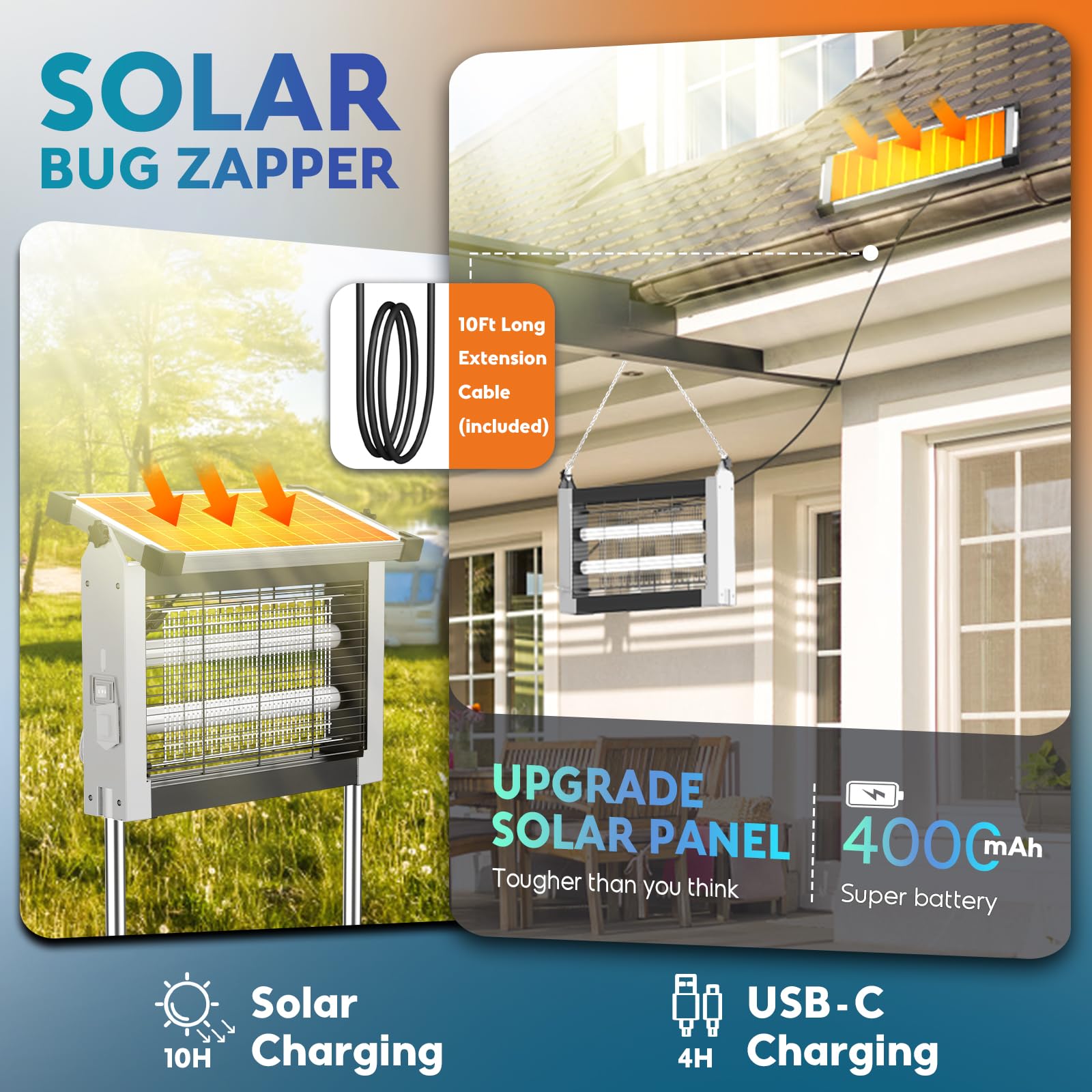 PhatroyYee solar panel with 10ft cord highlighting flexible placement and charging