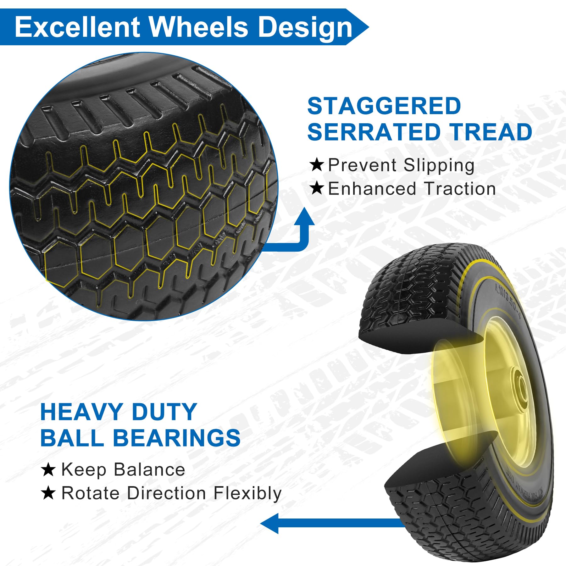 phepetroll bearing detail and welded rim for smooth rotation and strength