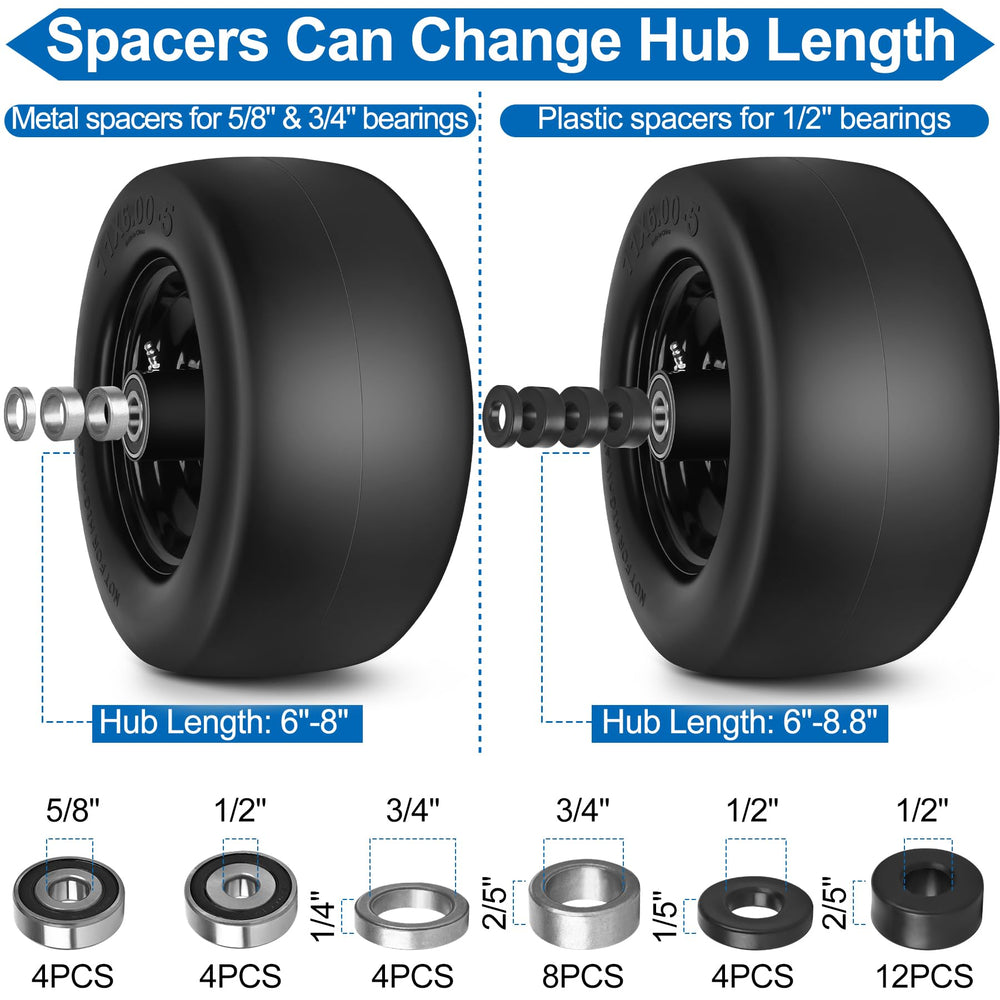 phepetroll bearing and grease fitting detail, easy maintenance access