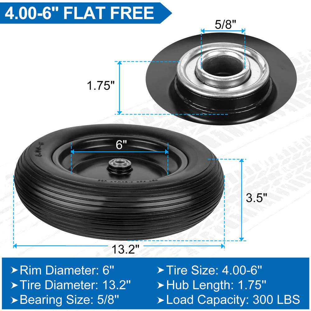 phepetroll hub and bearing detail highlighting 1.75 inch centered hub and easy fit advantage