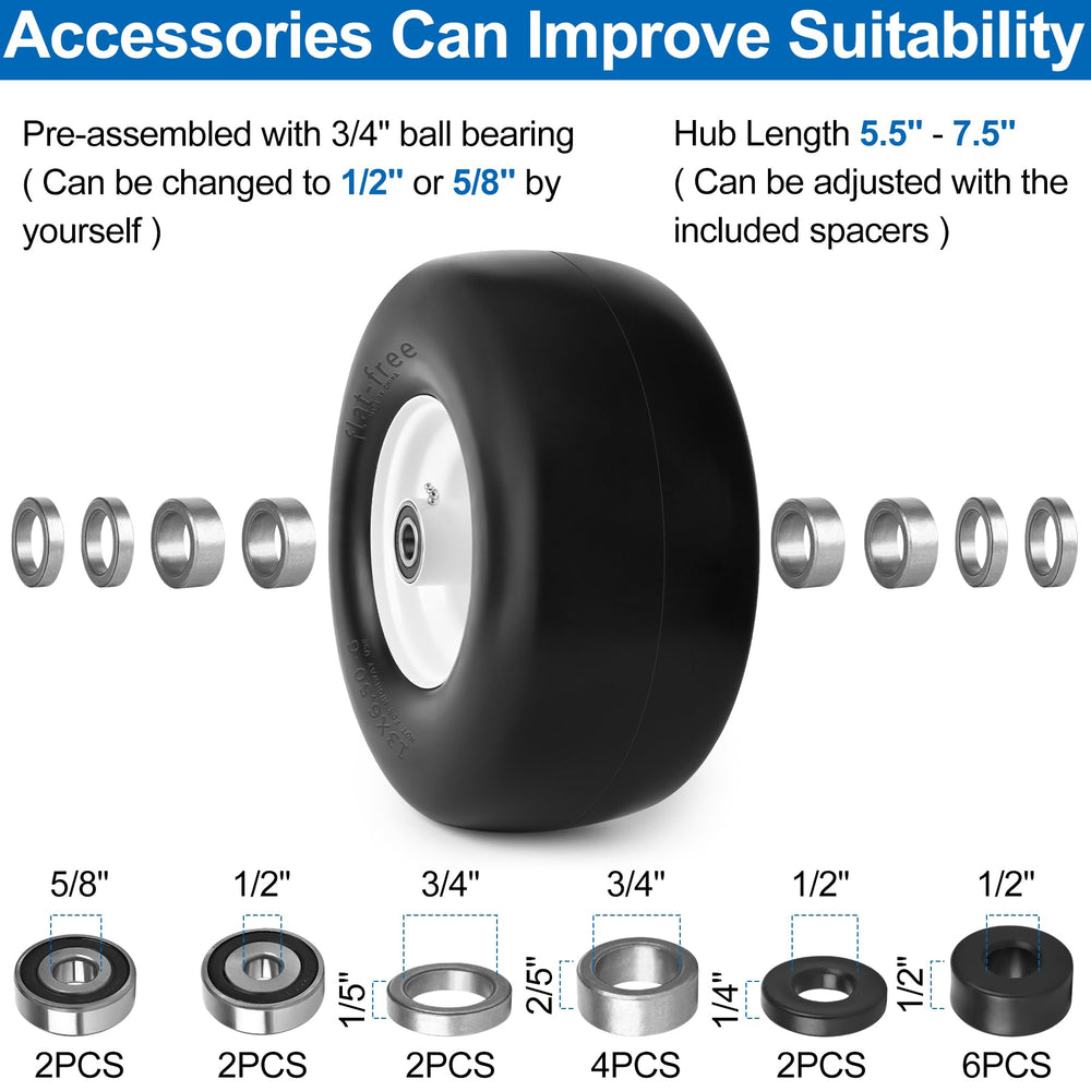 phepetroll hub and bearing detail displaying grease fitting and secure bearing fit benefit